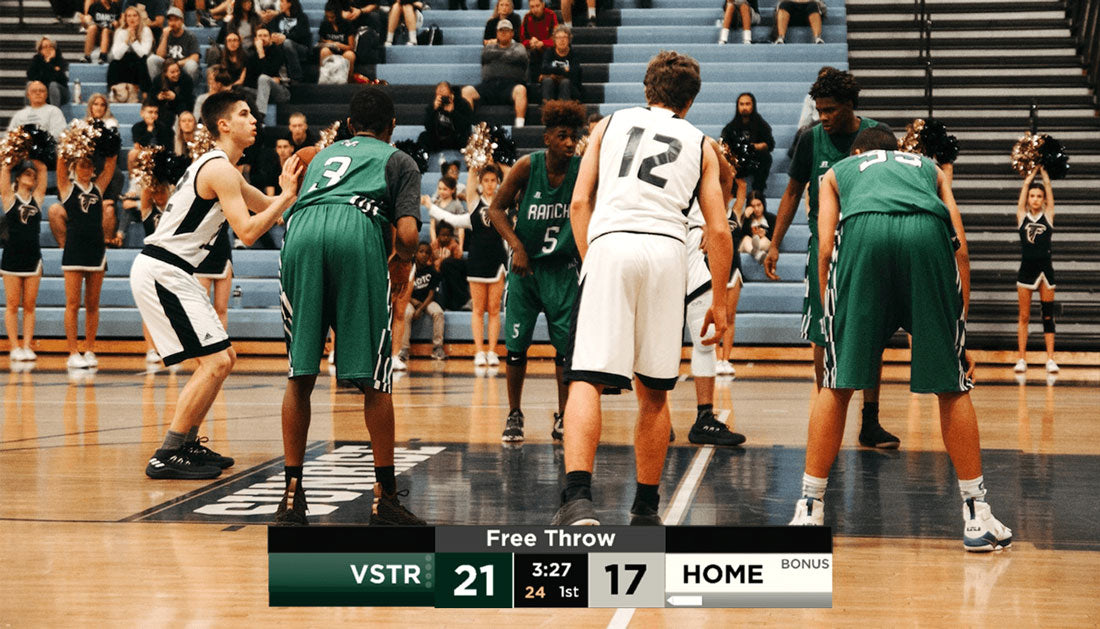 NewBlue Titler Live 4 Sport - basketball scoreboard